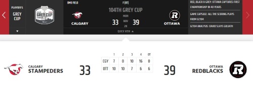 Ottawa Redblacks gewinnen Grey Cup