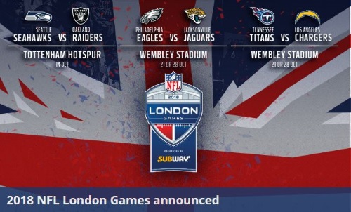 Diese NFL Teams spielen in UK