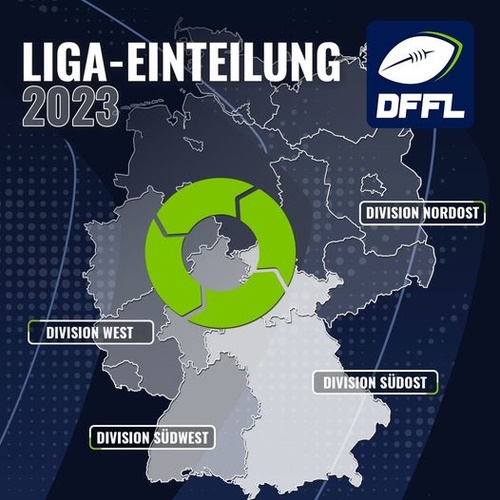 DFFL Ligeneinteilung 2023